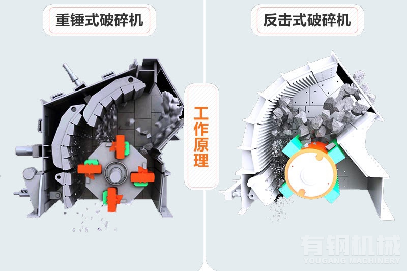 破碎石灰石用什么設(shè)備好